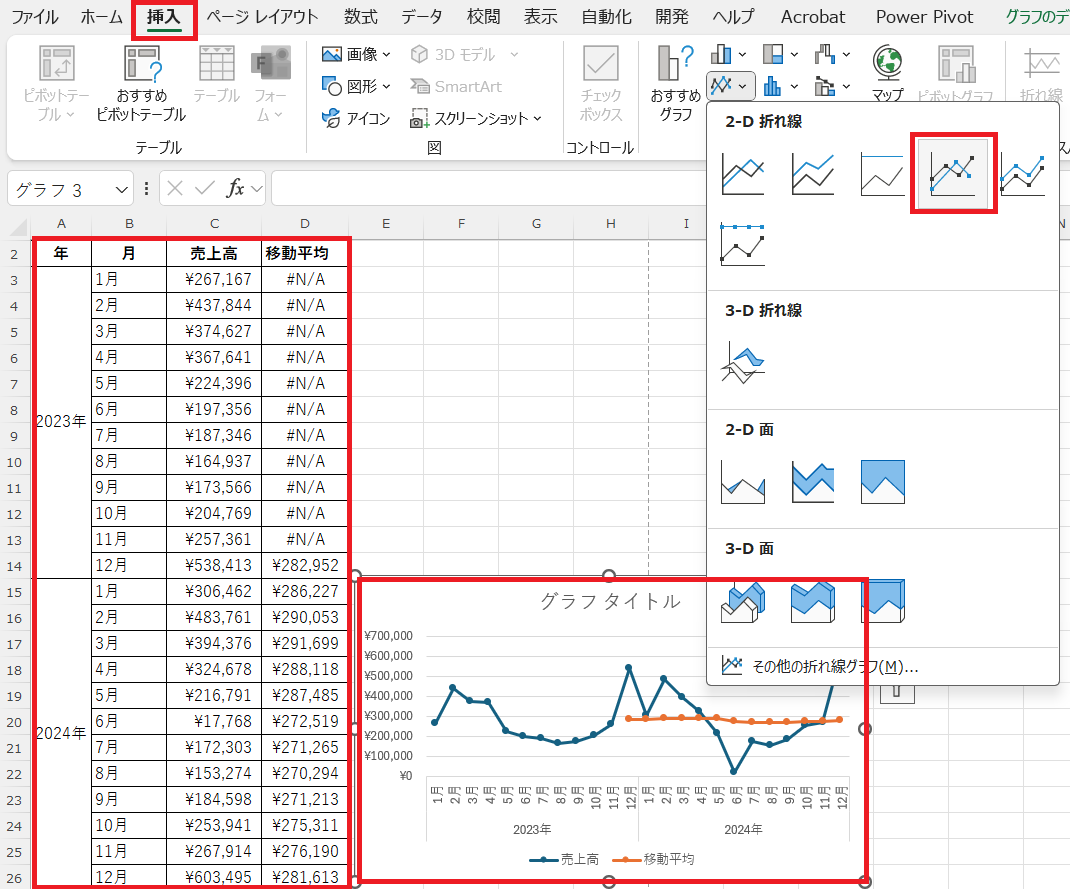 Excelで移動平均を計算する方法 | Indeed (インディード)