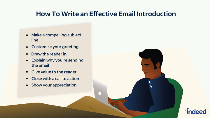 How to start an email — 10 formal email greetings and opening lines to use