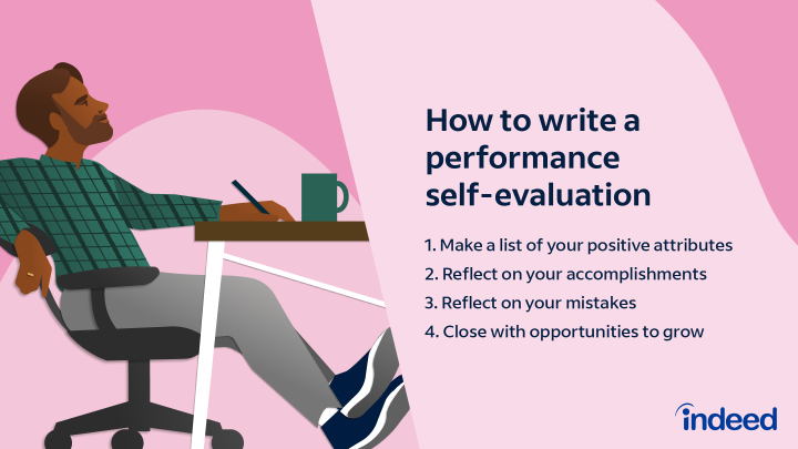 how-to-write-a-self-performance-review-sample-indeed-ireland