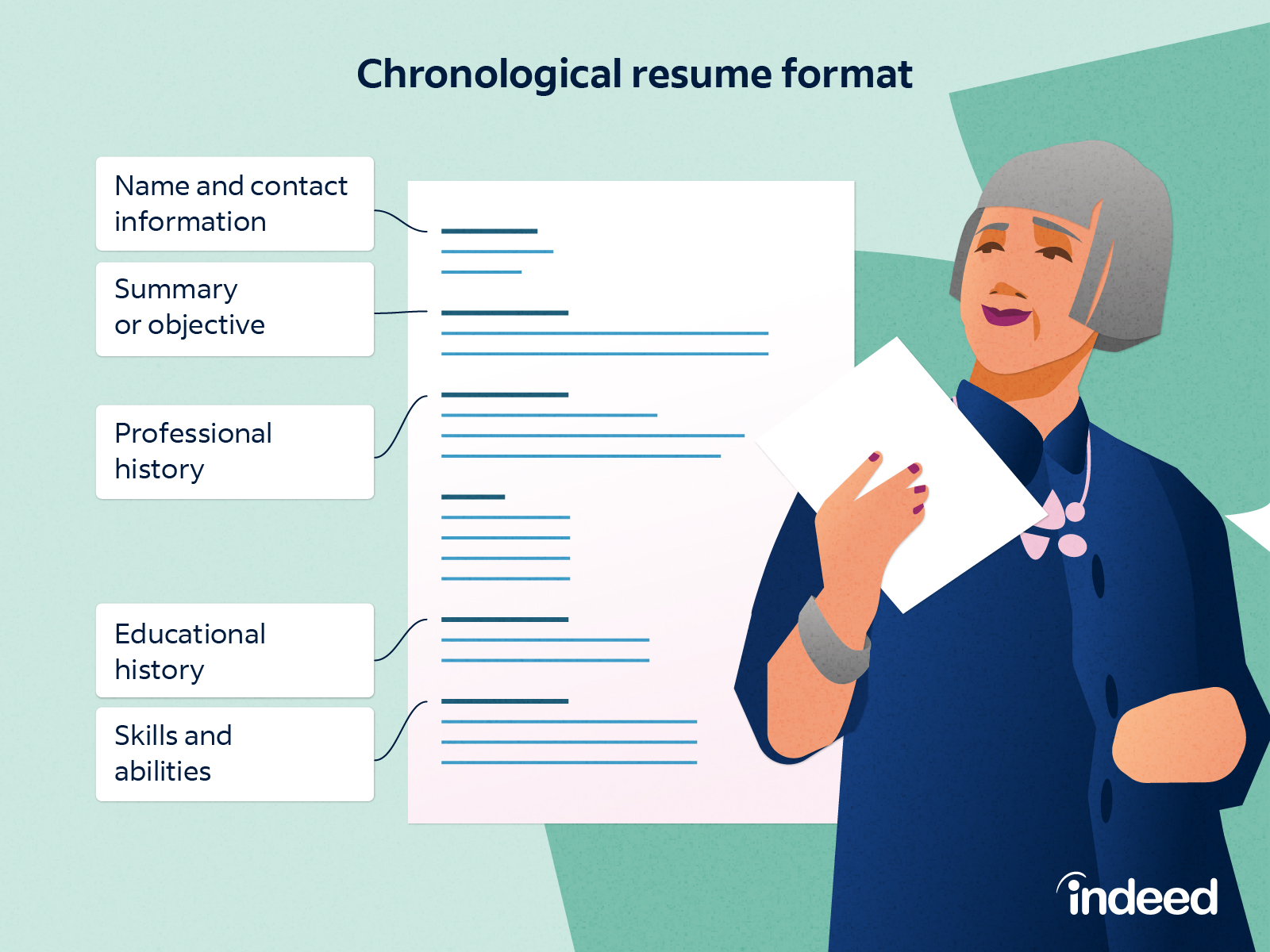 How to Write a Chronological Resume (Tips and Examples)