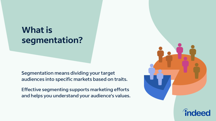 What Is Segmentation? (With Definition and Benefits)