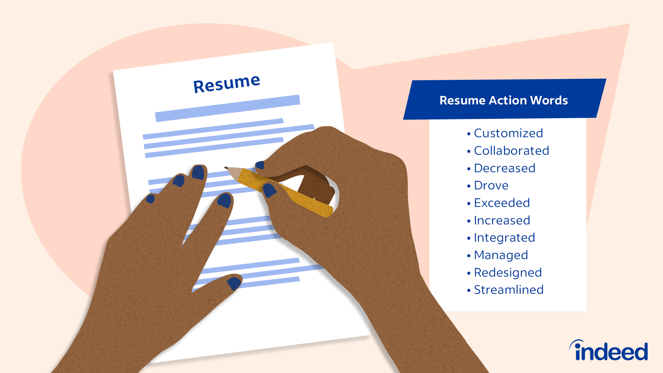 185+ Action Verbs to Make Your Resume Stand Out in 2024