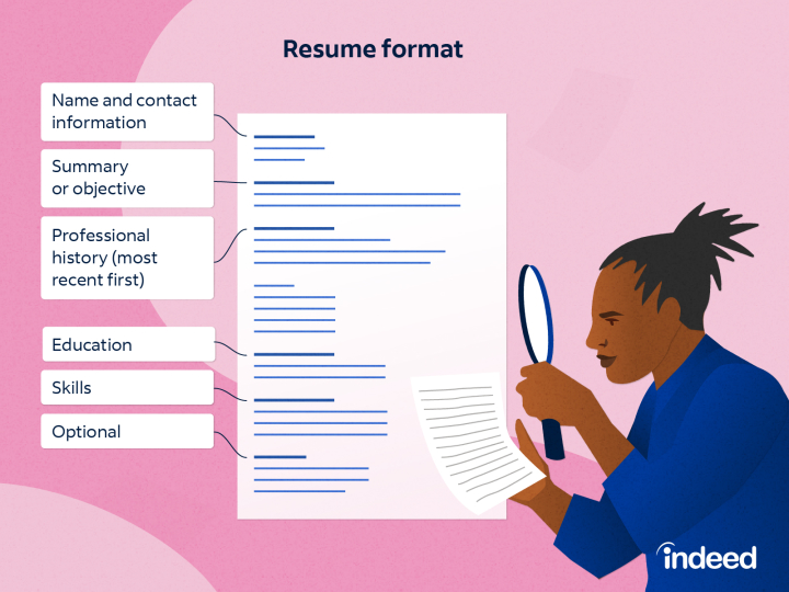 resume-format