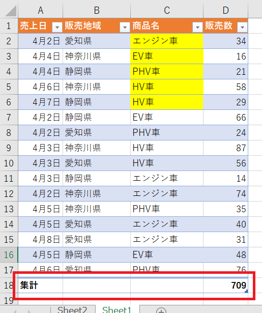 販売 excel ハイライト 変換 自動