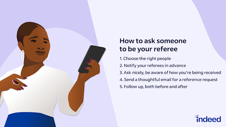 How To Ask Someone To Be Your Referee Email Examples Uk