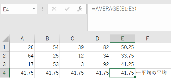 Excelで管理限界を設定する方法（数式付） | Indeed (インディード)