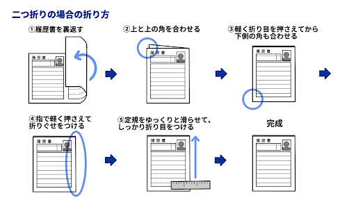 履歴書の折り方は二つ折りが正しい？封筒に入れて送付する時の注意点も