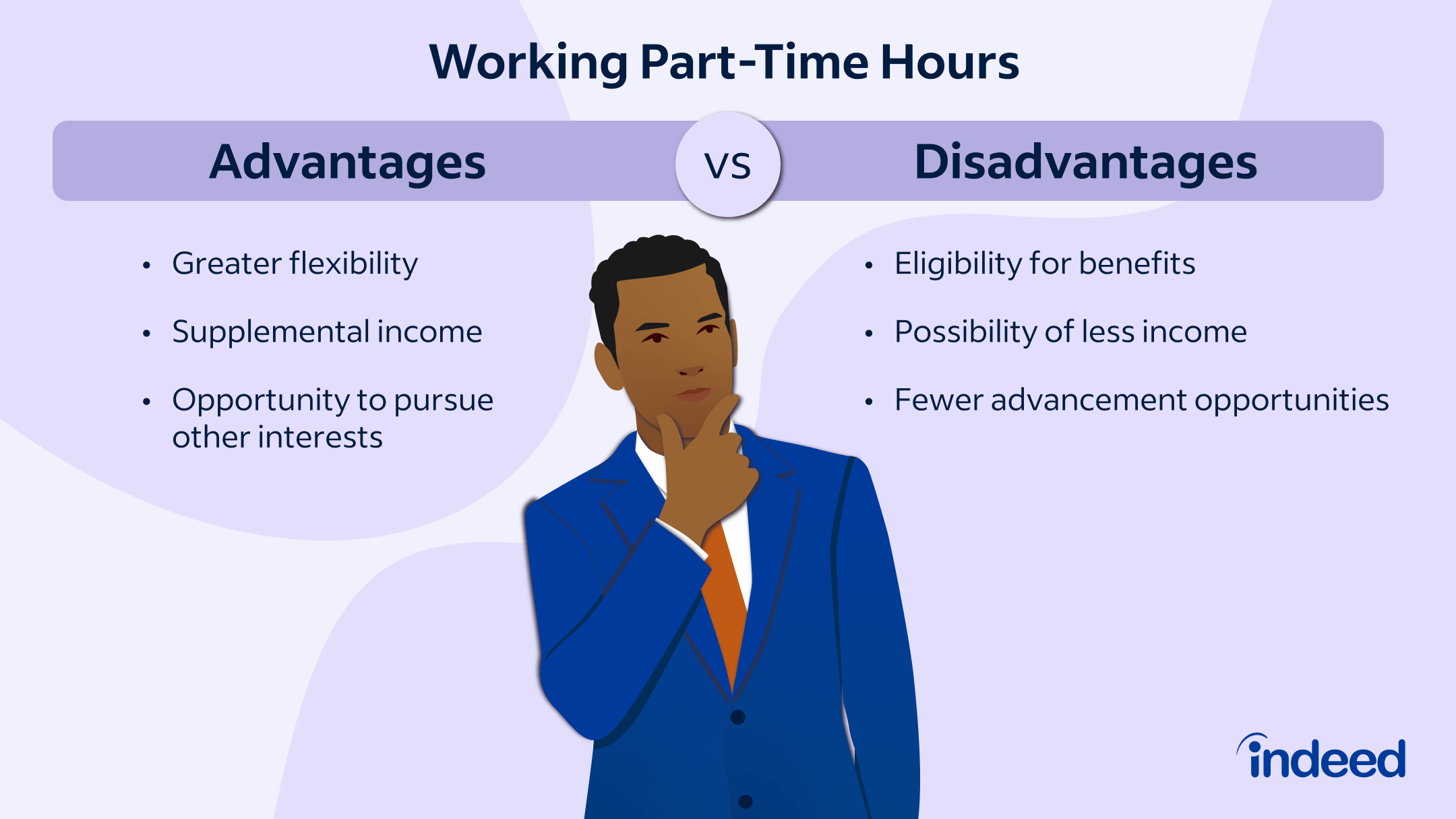 How Many Hours Is Part Time? (Plus 9 Jobs To Consider) | Indeed.com