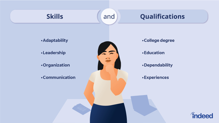 Qualifications vs Skills: Definition Differences and Examples