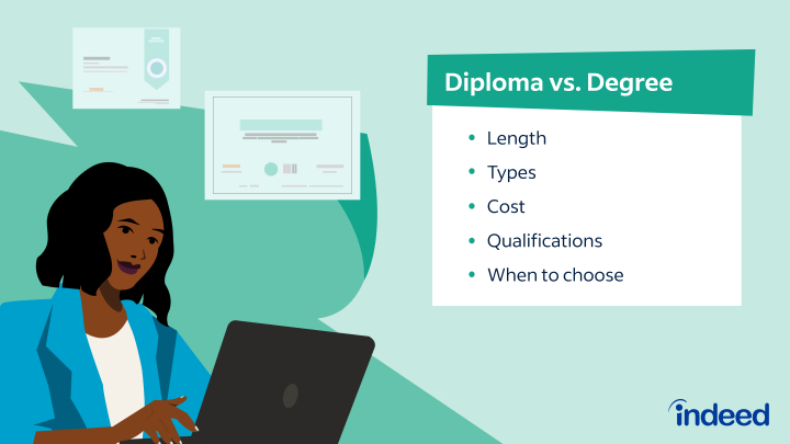 diploma-vs-degree-US