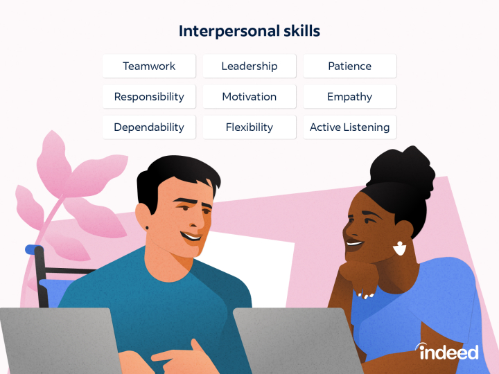 interpersonal-skills
