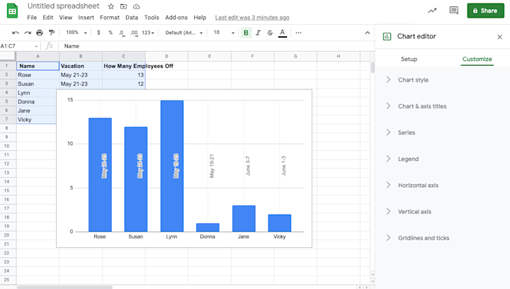 How To Make a Graph in Google Sheets | Indeed.com