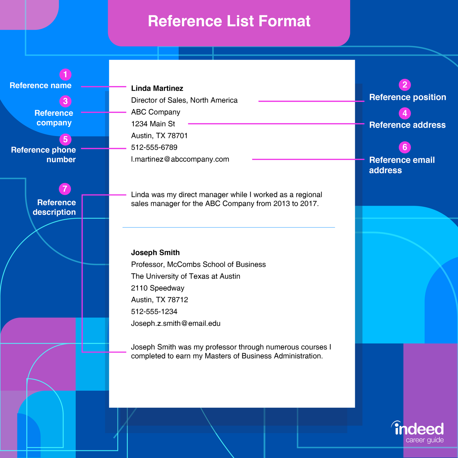 how-to-list-references-on-a-resume-reference-page