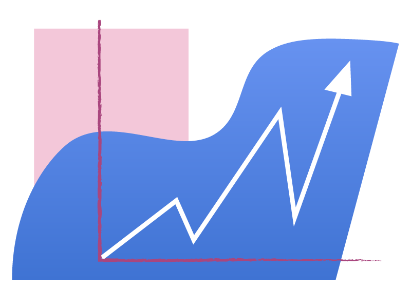 types of line graph trends