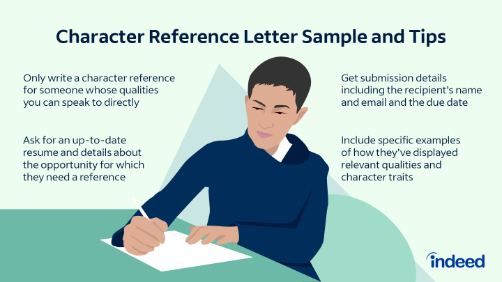 Character Reference Letter Sample and Tips
