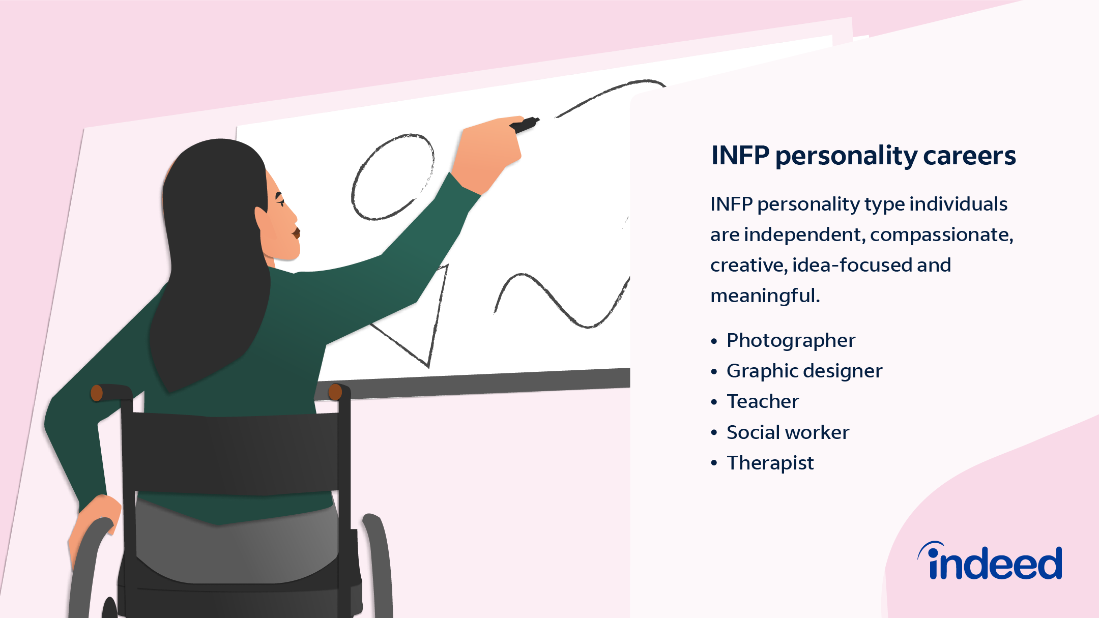 What are some examples of healthy, well developed INFPs in media? : r/infp
