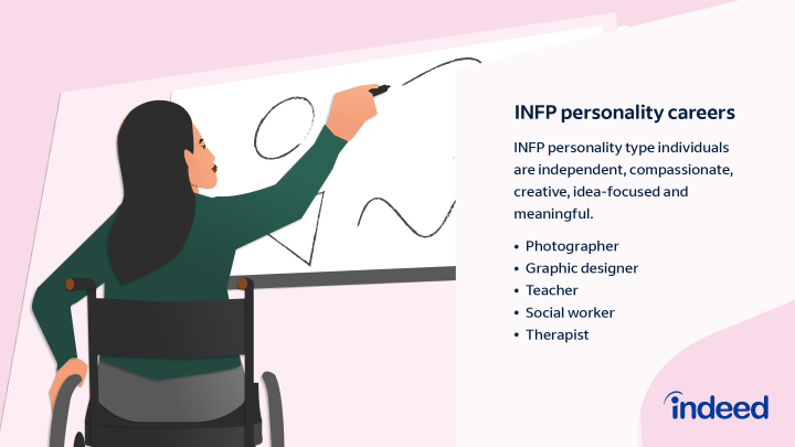 When's the last time you were right about someone's MBTI type? What made  you think they were that MBTI type? - Quora