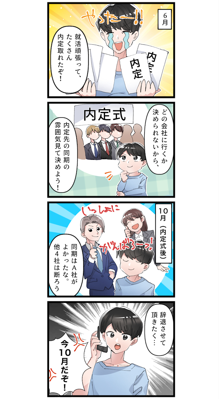 活動歴および当時の関連ビジュアル記録