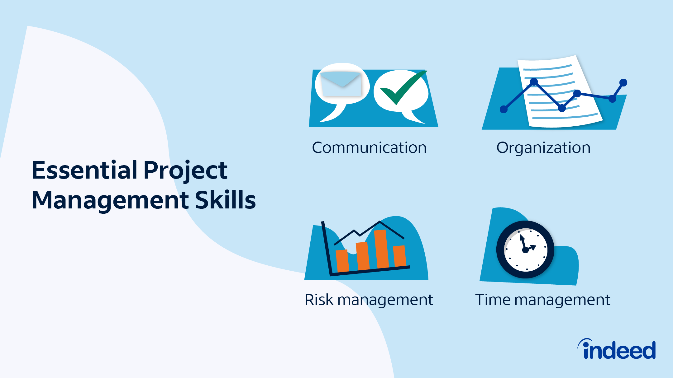 20 Essential Skills Every Project Manager Should Have