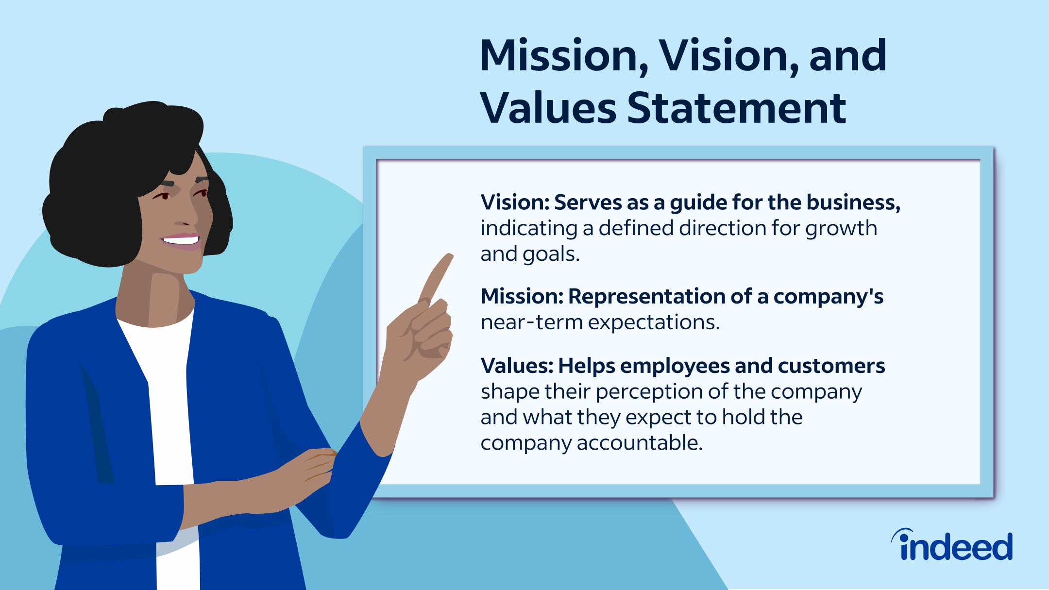Vision Statements: Tips, Examples and Importance