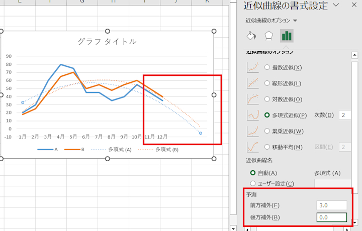 Excelで検量線を作成する方法!初心者向けガイド 3 image2