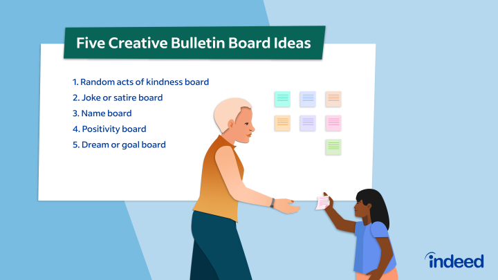 bulletin-board-ideas