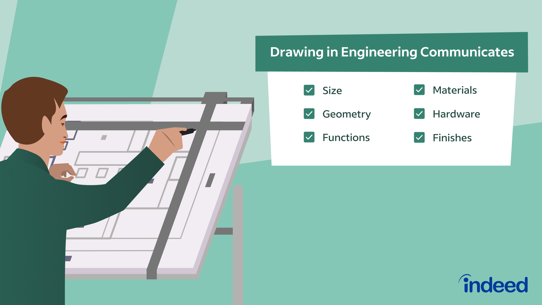 technical drawing basics