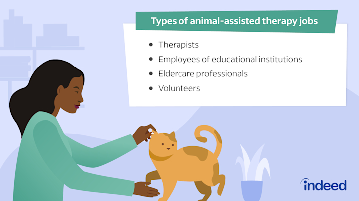 4-most-common-types-of-animal-assisted-therapy-jobs-indeed-uk