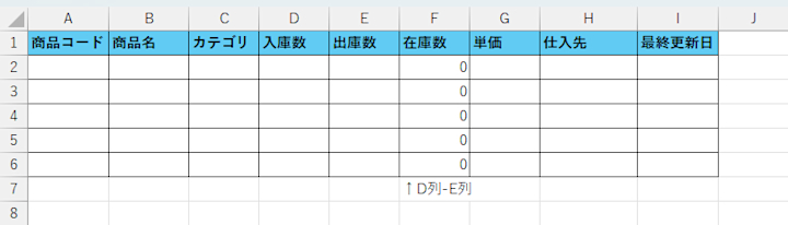 Excel】在庫追跡表のテンプレートや作成方法 | Indeed (インディード)