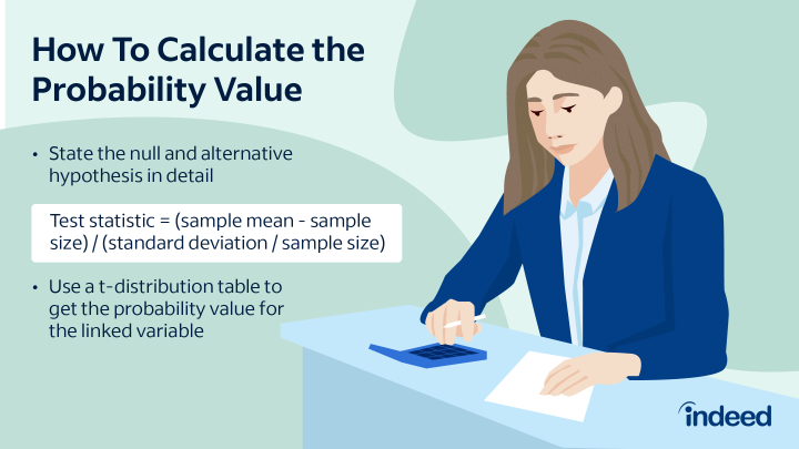 How To Calculate P-Value in 3 Steps (With an Example)