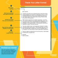 How To Write A Thank You Note To Your Nurse Printable Form Templates 