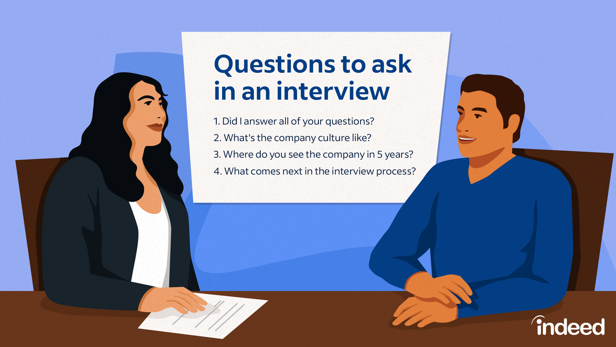 Top 20 Interview Questions (With Sample Answers), 49% OFF