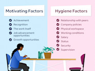  Frederick Herzberg Two Factor Theory Of Motivation Herzberg s 