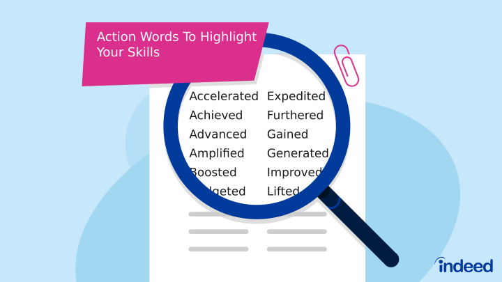 137 Action Verbs and Power Words To Use on Your Resume