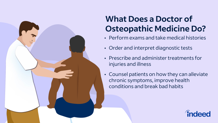 Osteopathic Medicine: What Is a DO and What Do They Do?