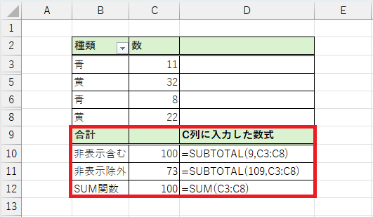 Excel】SUBTOTAL関数を活用した数値の計算 | Indeed (インディード)