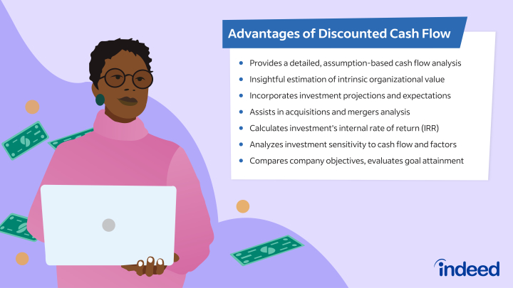 Discounted Cash Flow (DCF): Definition, Formula and Example | Indeed.com