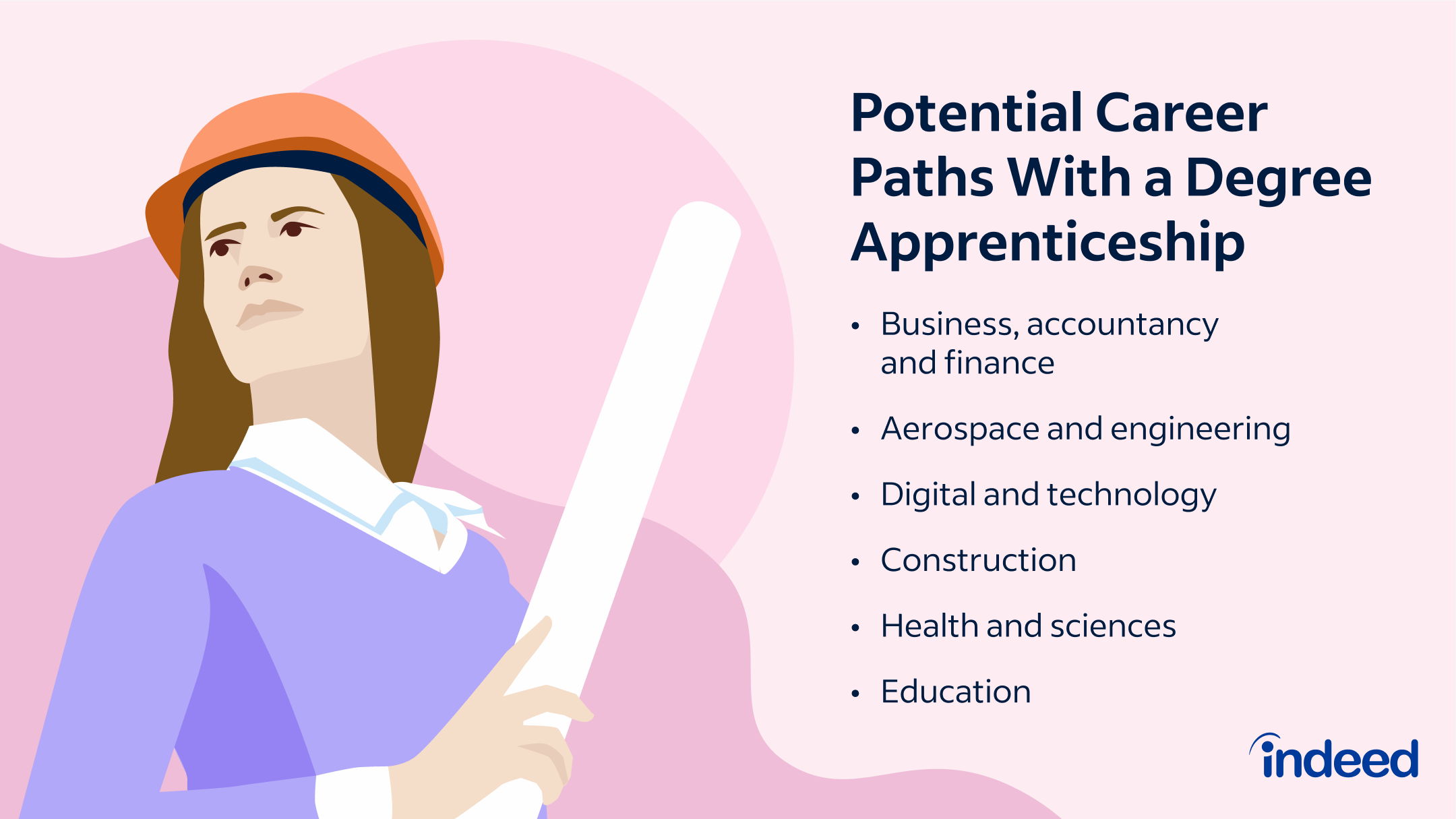 Degree Apprenticeships: FAQs with Definition and Benefits