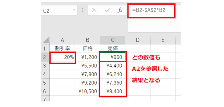 Excelで参照するセルを固定する3つのステップとヒント | Indeed (インディード)