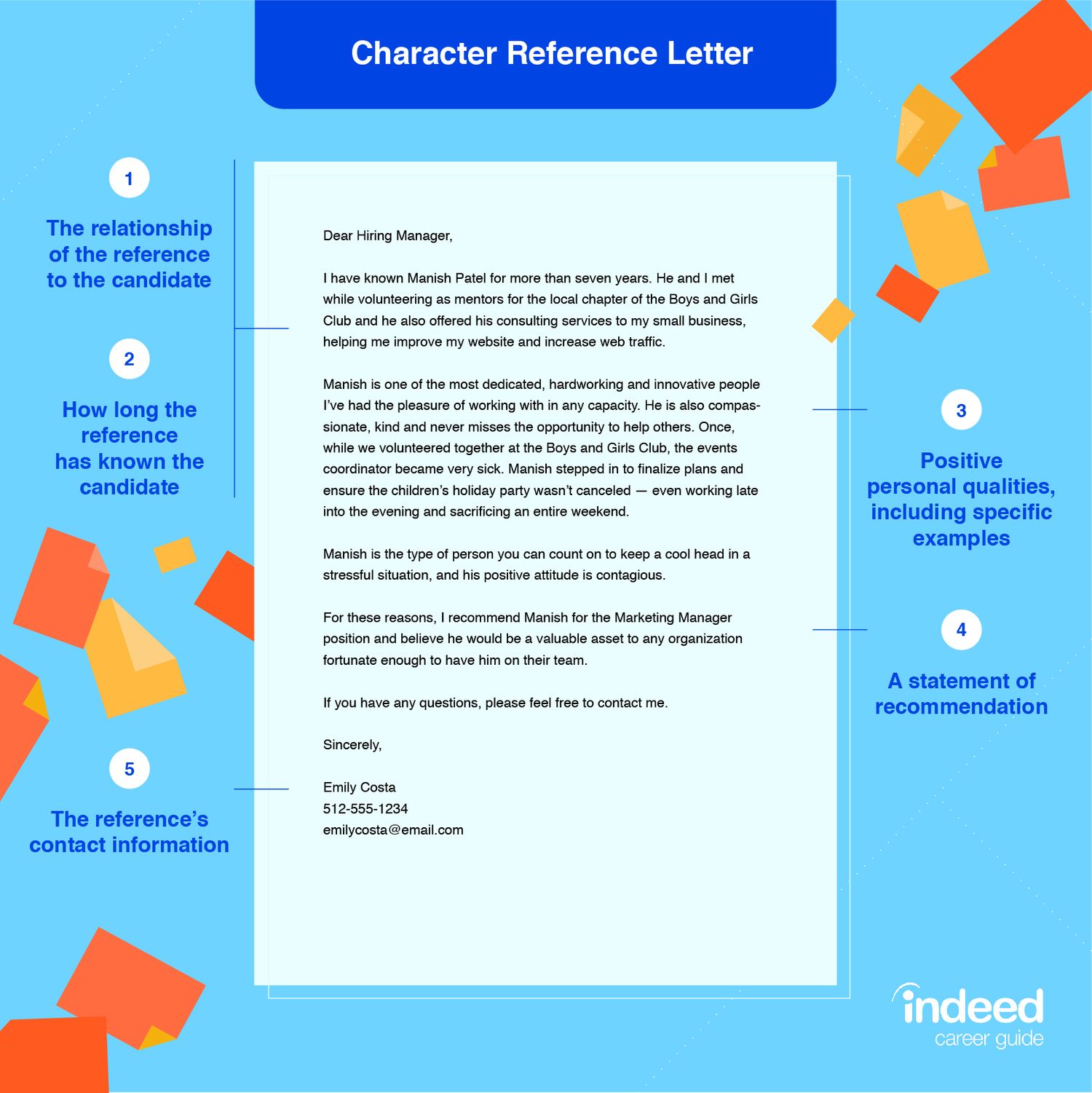 Character Reference Letter Sample and Tips  Indeed.com