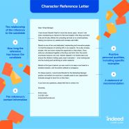 How To Write A Character Reference For A Friend With Examples Https 