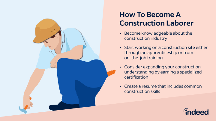 How To Become a Construction Laborer
