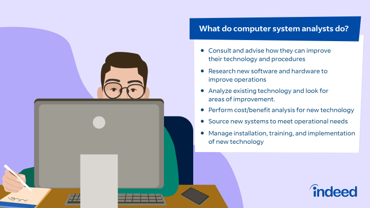 What Is a Computer Systems Analyst? | Indeed.com