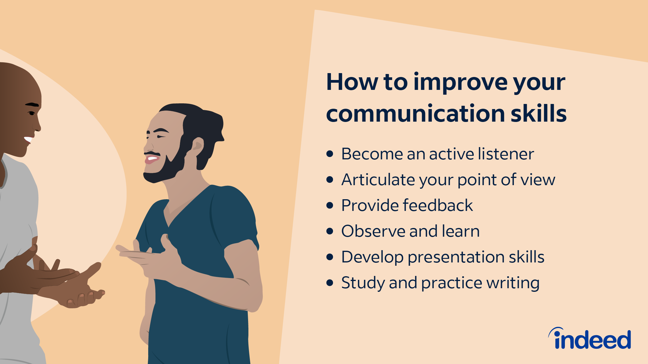 5 Ways to Instantly Improve Your Business English Communication Skills