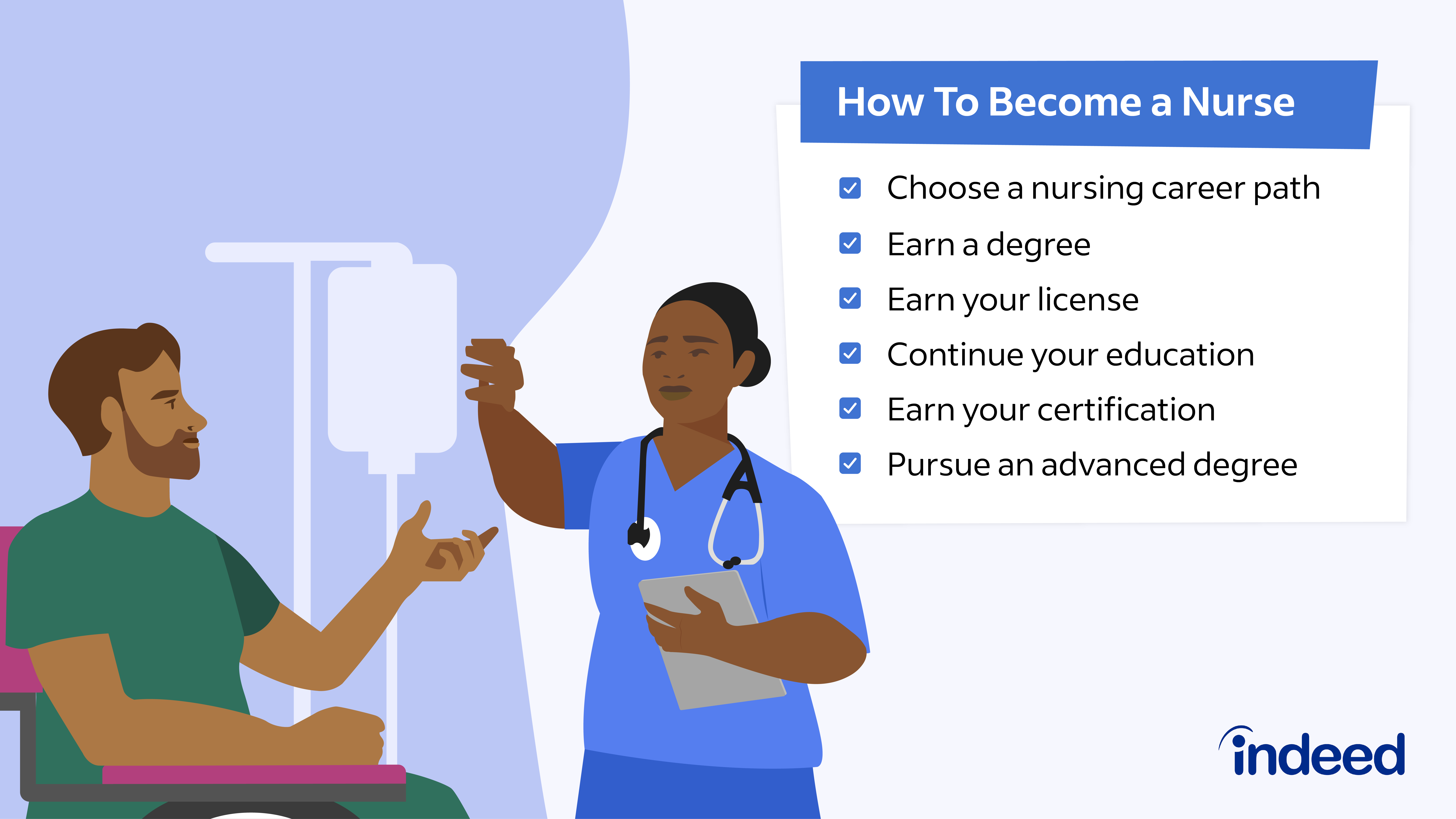 Careers in Nursing: A Guide (With Benefits and Steps)