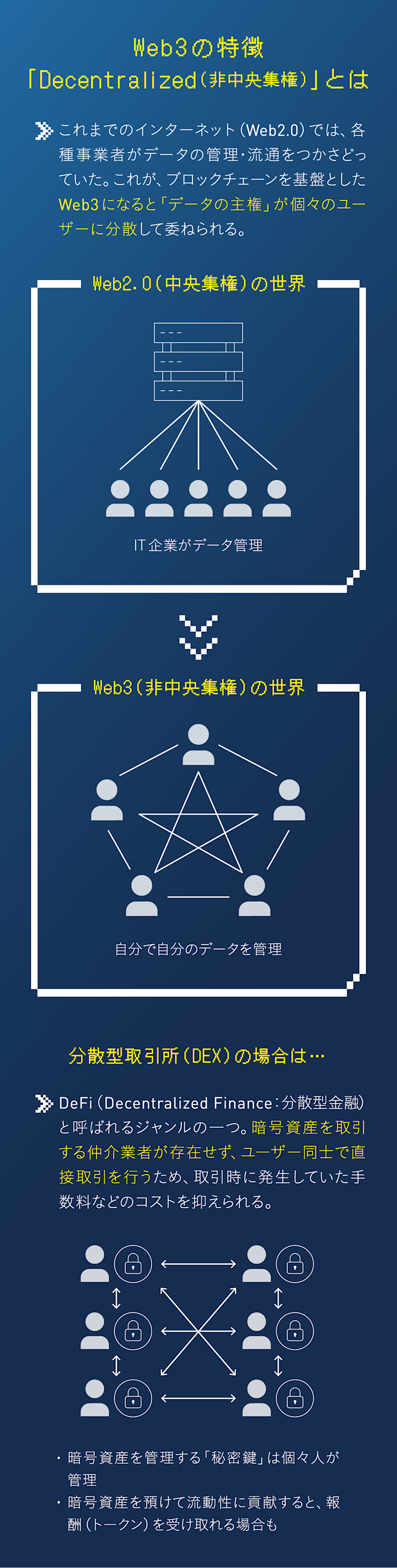 労働ページ 全国通販】WORKERS