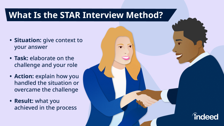 How To Use the STAR Interview Response Technique