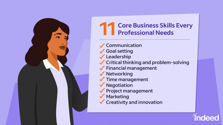 6 Business Skills You Need (And How To Improve Them)