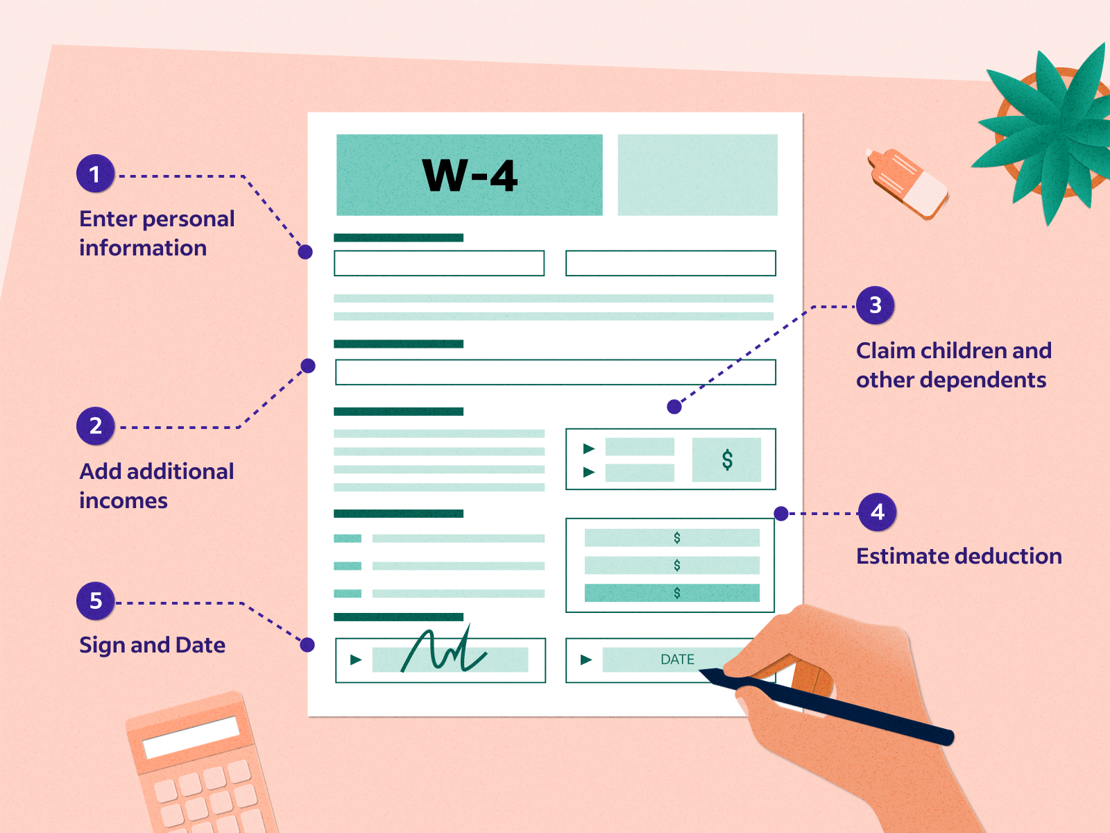 Employee's Withholding Certificate (Form W-4) Fill And Sign, 57% OFF