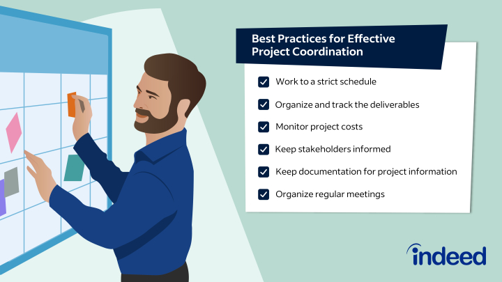 What Is Project Coordination and How Does It Work?